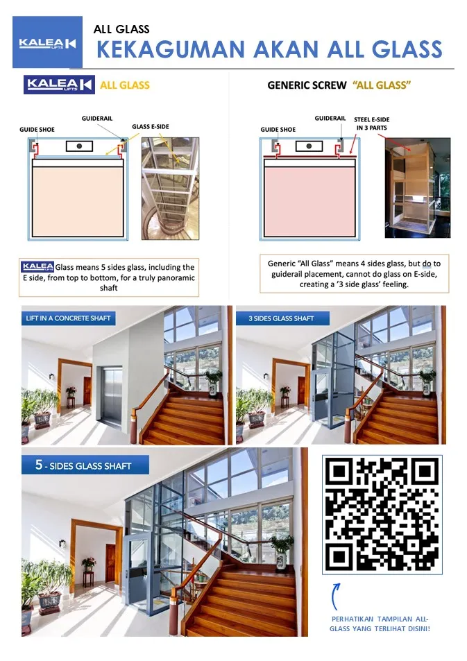 Infografik perbedaan shaft beton, shaft kaca 3 sisi, dan shaft kaca 5 sisi Kalea