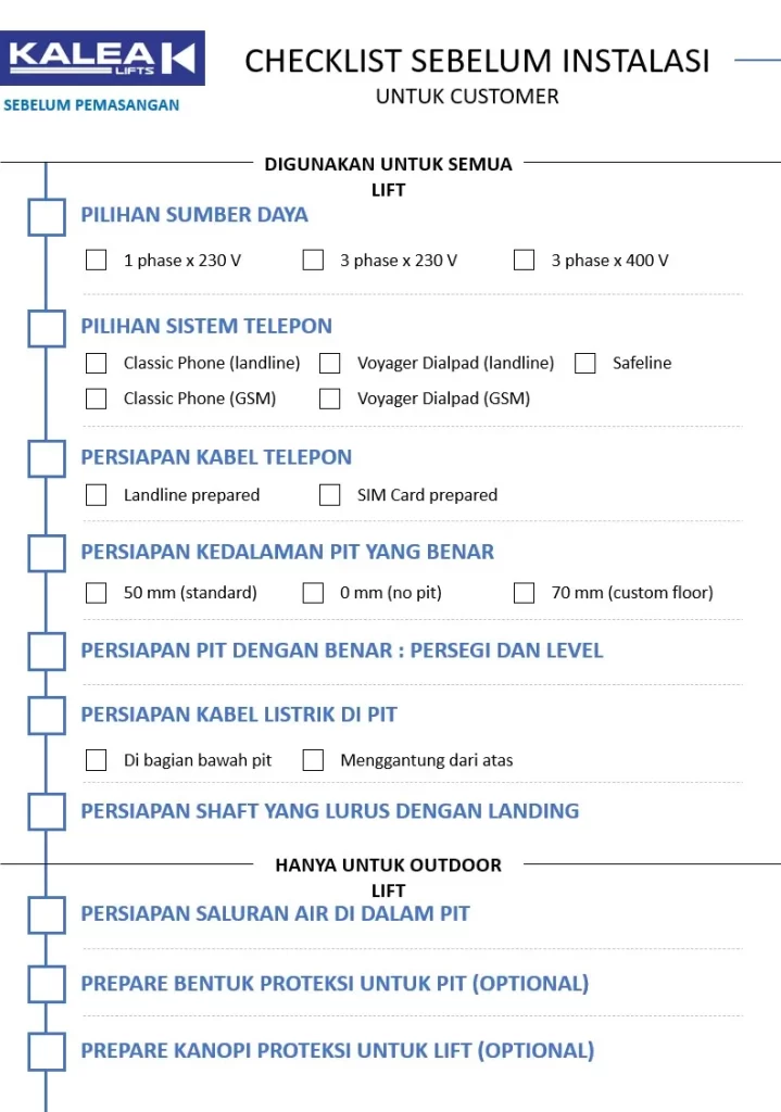 Checklist Pasang Lift Rumah: 15 Hal Penting 5 Checklist persiapan listrik, telepon, pit, shaft, drainase, dan kanopi sebelum instalasi lift