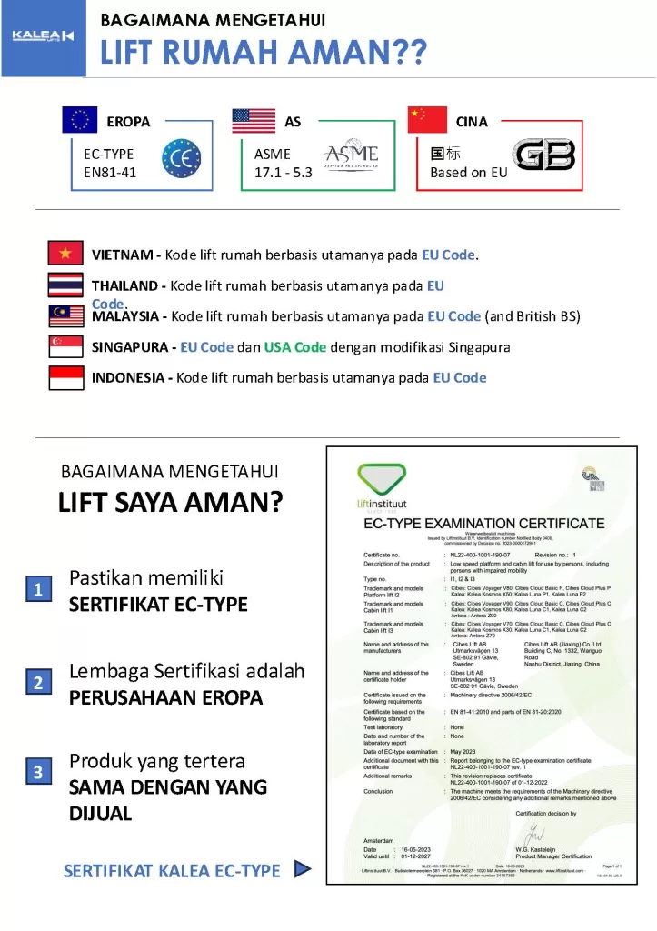 Mengapa Lift Rumah Murah Bukan Investasi Cerdas 4 lift rumah kalea sertifikasi eropa