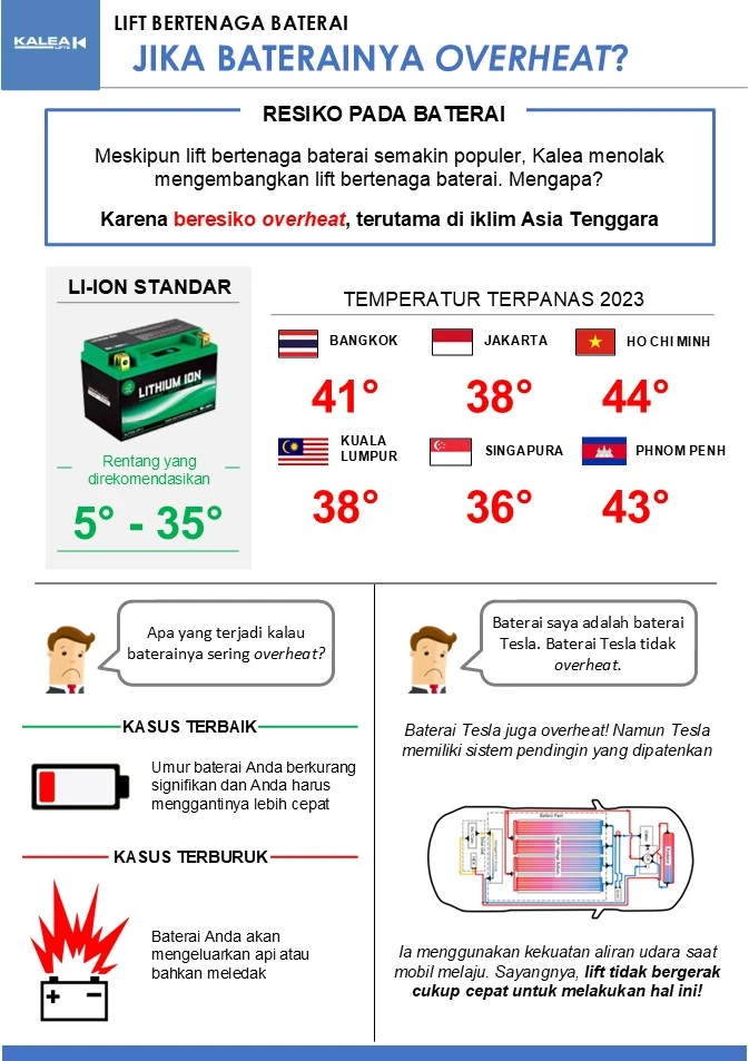Kalea Apakah ada